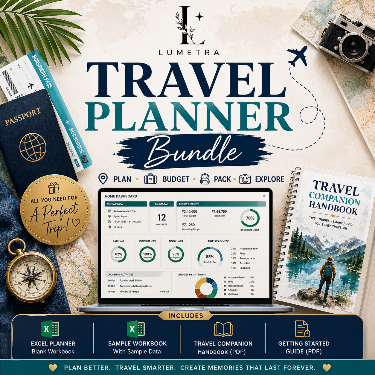 Ultimate Travel Planner Bundle