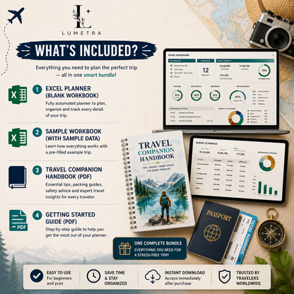 Ultimate Travel Planner Bundle